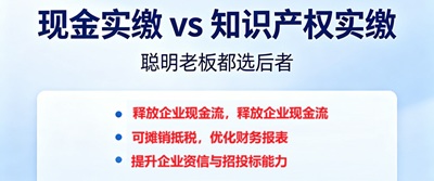 热点问题